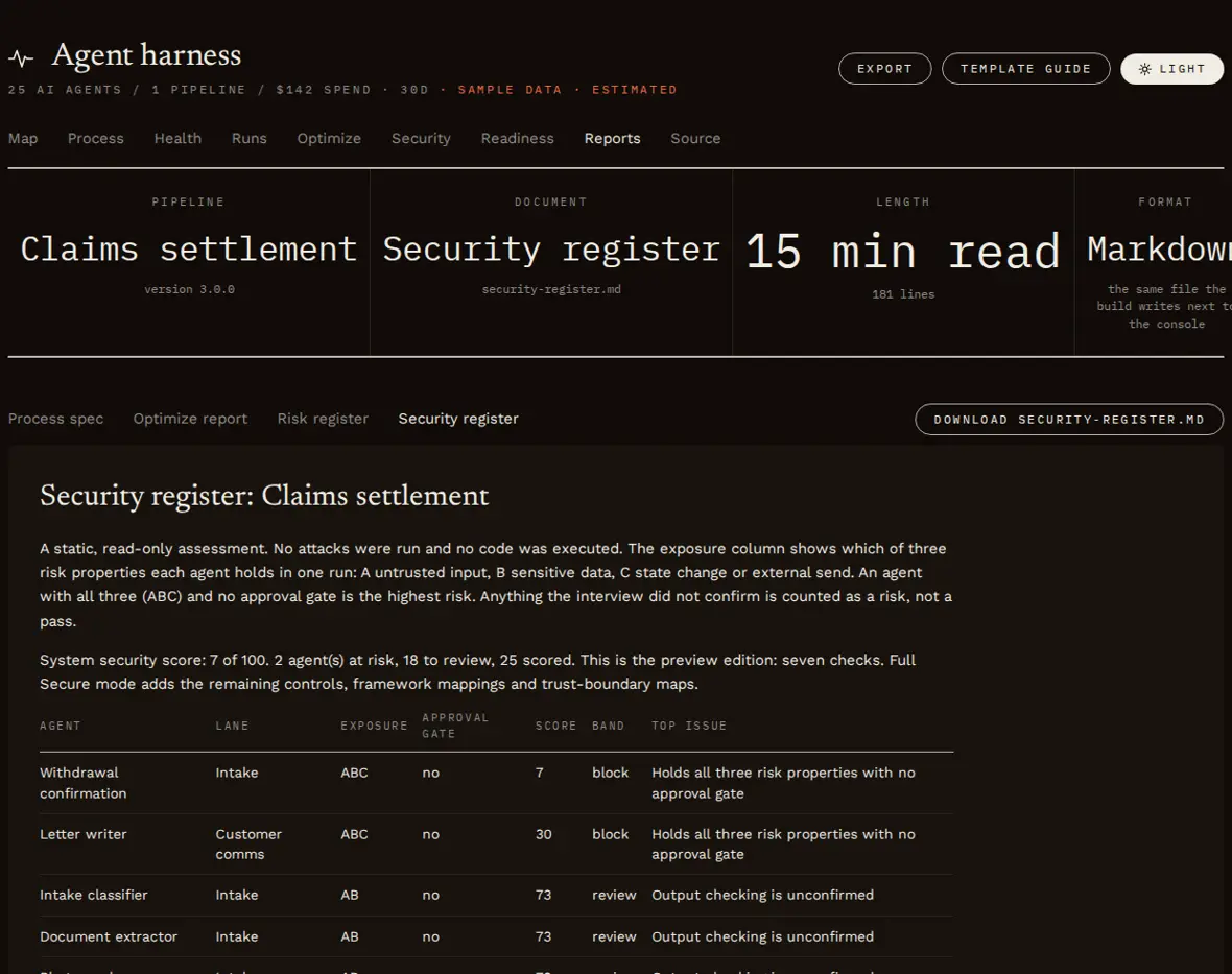 The Reports tab of the Juggernaut Harness console